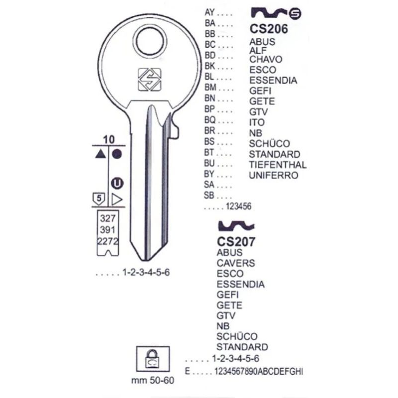 ΚΛΕΙΔΙΑ ΚΥΛΙΝΔΡΩΝ SILCA CSA 5 CS206 CISA ΔΕΞΙΑ