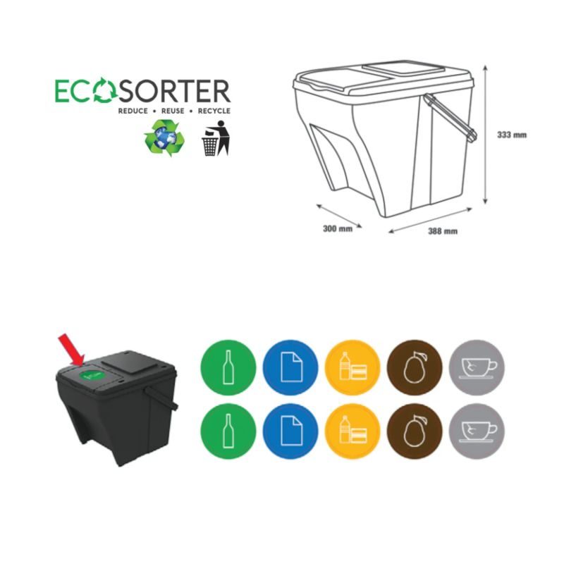 ΣΥΣΤΗΜΑ ΑΝΑΚΥΚΛΩΣΗΣ ECO SET 4X25L - Image 2