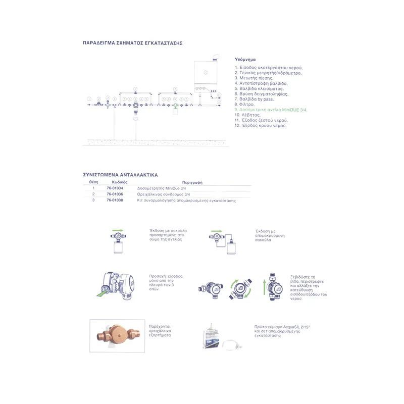 Δοσομετρική αντλία Minidue 3/4 - Image 2