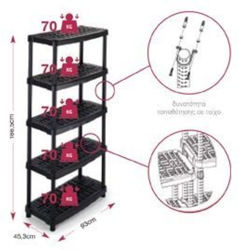 Πλαστική ραφιέρα με 5 ράφια