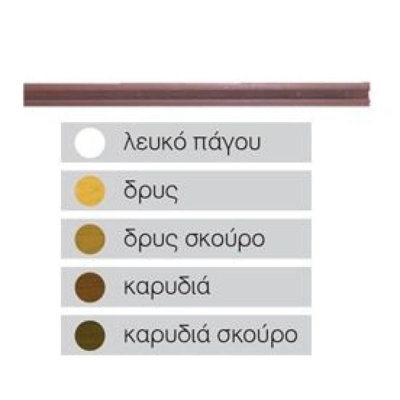 Άνω οδηγός για Πόρτα φυσούνα 120cm