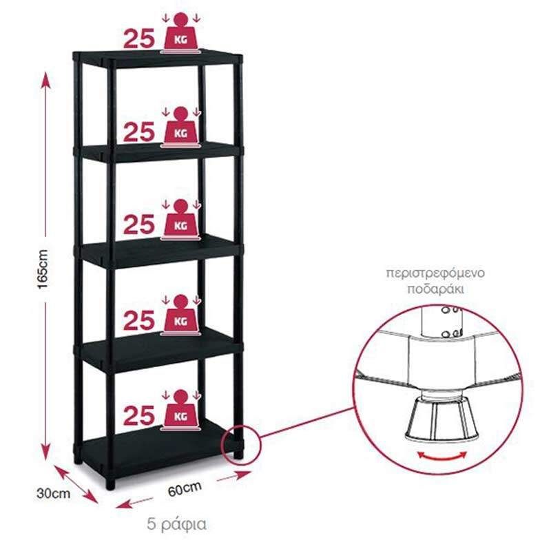 Πλαστική ραφιέρα με 5 ράφια QBlack