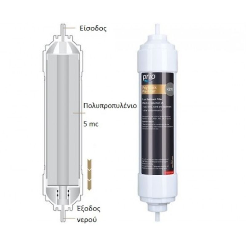 Ανταλλακτικό Φίλτρο in line Mechanics PRIO - Image 3