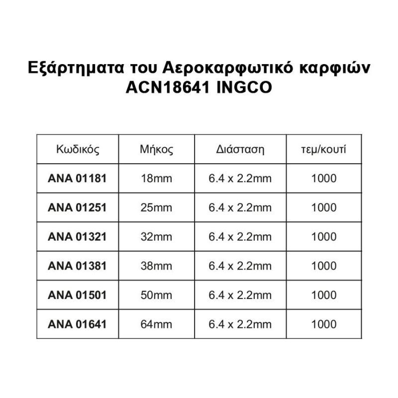 Επαγγελματικό Αεροκαρφωτικό καρφιών ACN18641 INGCO - Image 2