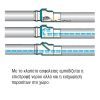 Βαλβίδα αποχέτευσης με κλαπέτο ασφαλείας Viospiral