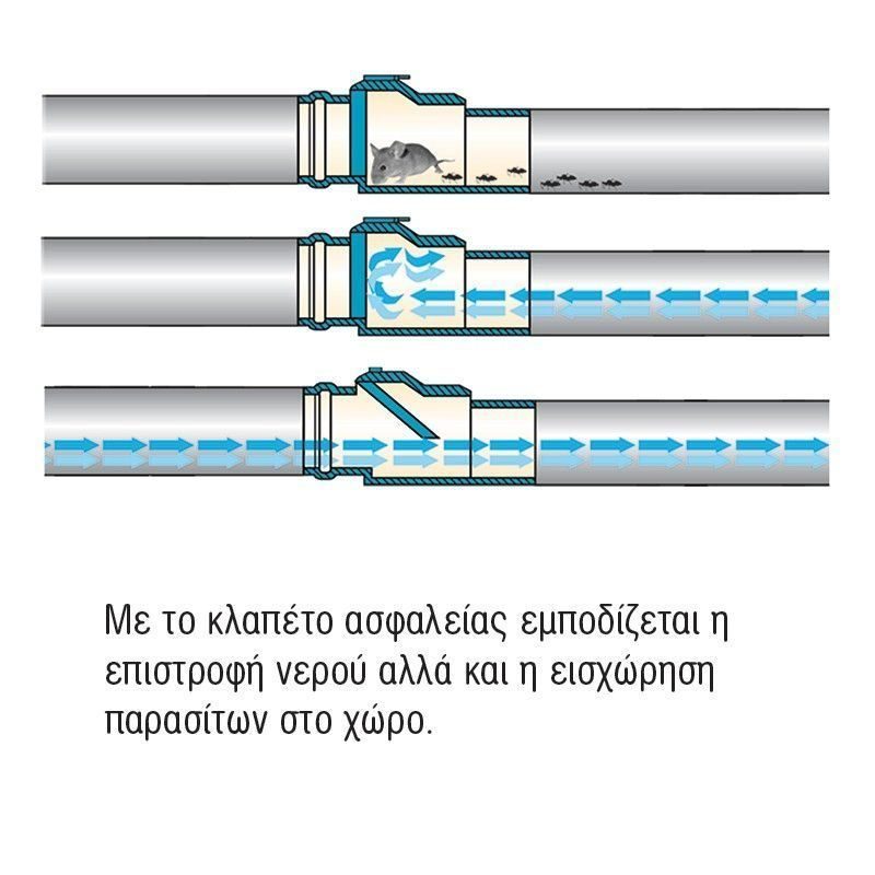 Βαλβίδα αποχέτευσης με κλαπέτο ασφαλείας Viospiral - Image 5