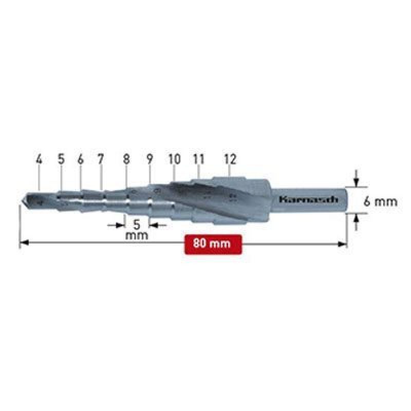 Τρυπάνια κωνικά με διαβάθμιση 4-12 HSS-XE KARNASCH