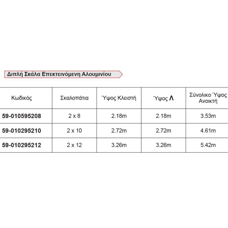 Διπλή Σκάλα Επεκτεινόμενη Αλουμινίου 2 x 10 Σκαλοπάτια GeHOCK 59-010295210 ΔΙΑΦΟΡΟΙ - Image 3