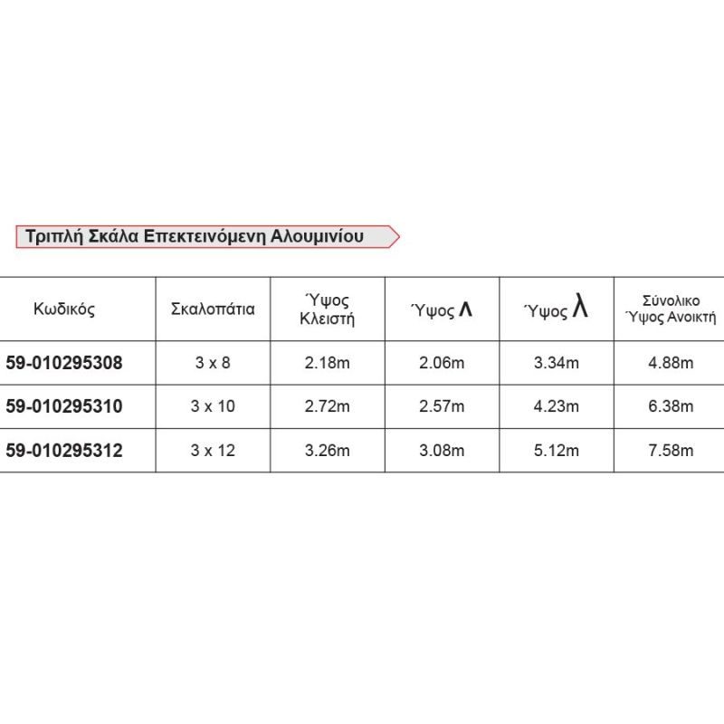 Τριπλή Σκάλα Επεκτεινόμενη Αλουμινίου 3 x 12 Σκαλοπάτια GeHOCK 59-010295312 ΔΙΑΦΟΡΟΙ - Image 3