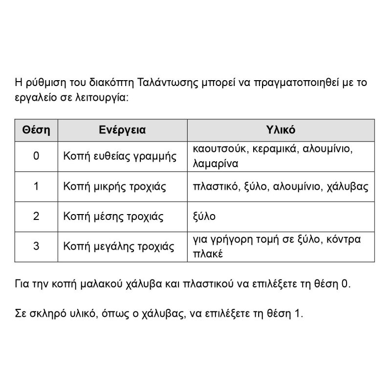 Σέγα Μπαταρίας 20V Li-Ion SOLO CJSLI6508 INGCO - Image 2